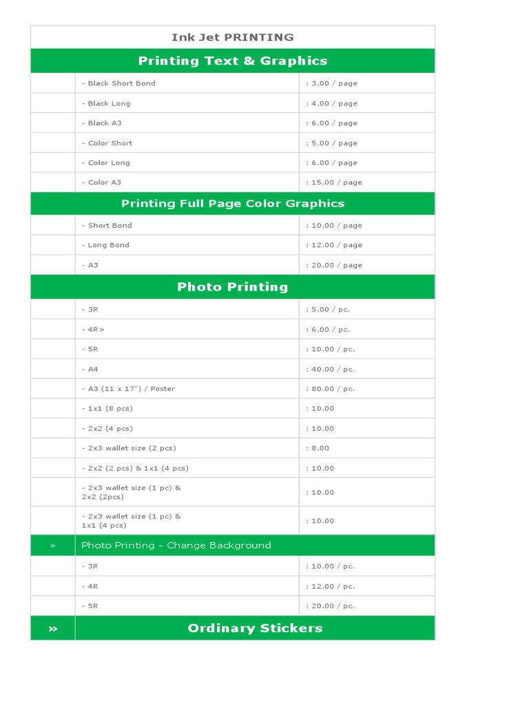 Ink Jet Printing | PDF