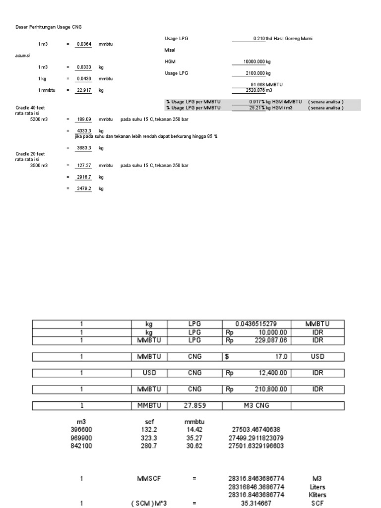 CNG and LPG Conversion and Pricing Guide | PDF | Technology & Engineering