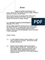 Arvore Genealogica Da Familia Miranda Sá