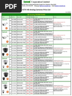 Cantonk HD-Analog Cameras Price List V201407B