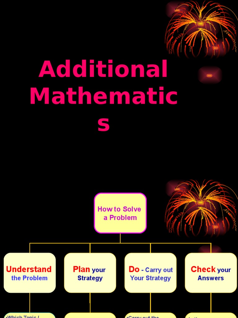 Tips Cemerlang Addmath SPM 2 | PDF | Quadratic Equation | Trigonometric ...