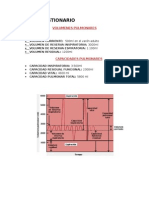 Volumenes y Capacidades Pulmonares