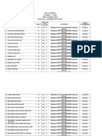 Dialog Prestasi