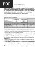 Colorado Clean Power Plan Goals