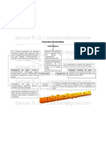 Loewenstein - Controles Interórganos (By Samuel RG)