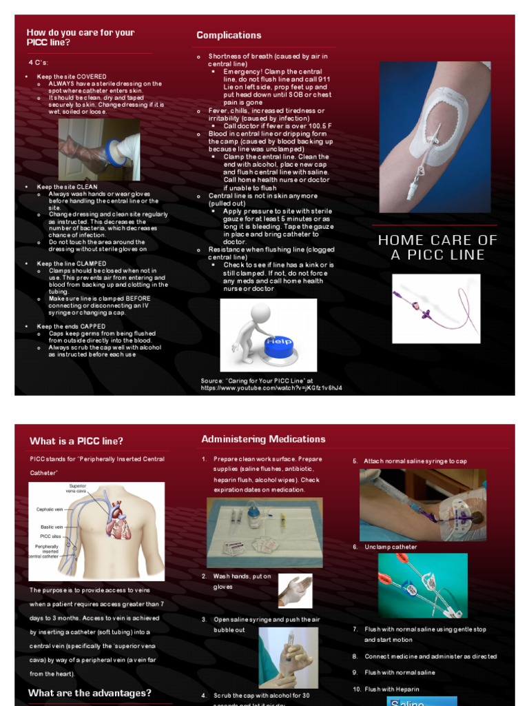 Home Care Of A Picc Line Complications Medical Equipment Health Care