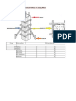 Encofrado de Columna