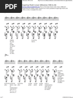 Saxophone Altissimo Fingering Chart