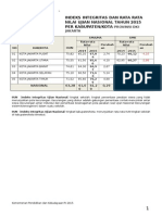 Laporan Konferensi Pers 18 Mei 2015