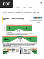 Seafloor Spreading - National Geographic Education