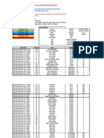 Ark Item List PDF