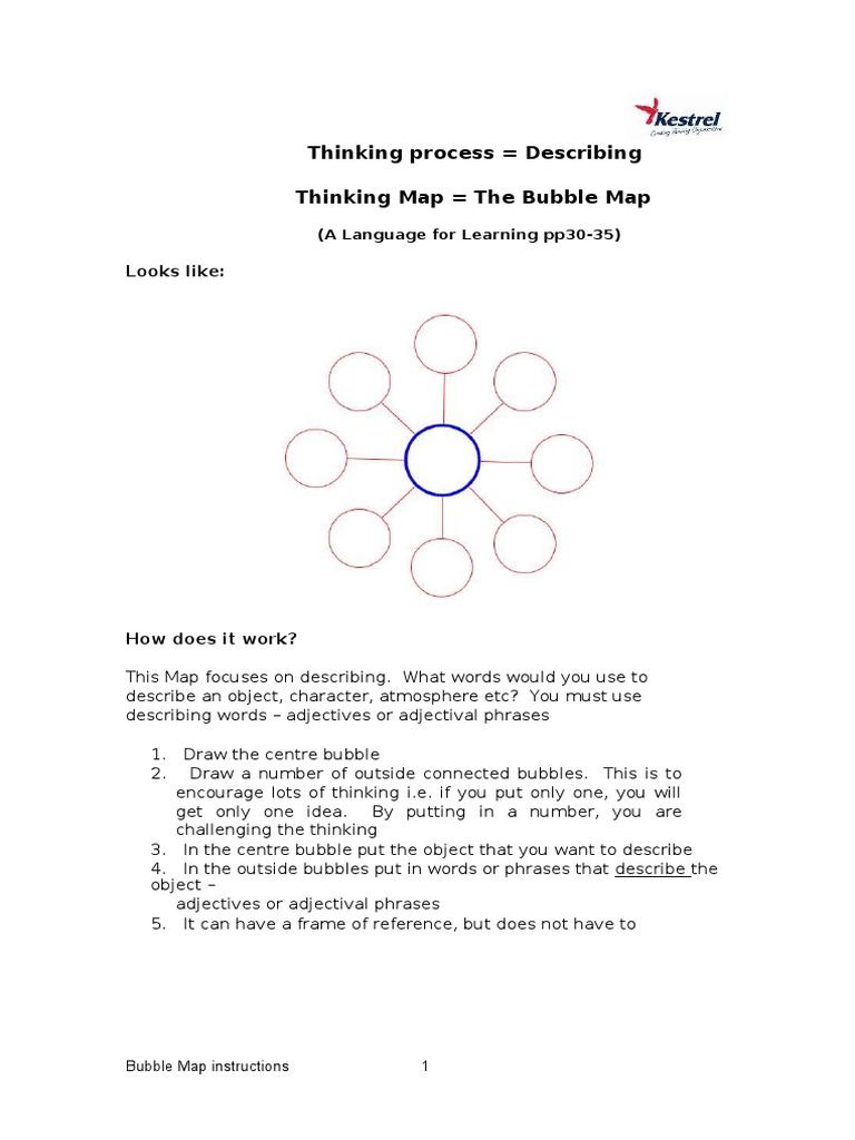 Thinking Process Describing Thinking Map The Bubble Map: Looks Like | PDF