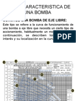 Curva Caracteristica de Una Bomba Hidrauliza