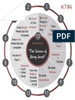 Sobg Course Graphic