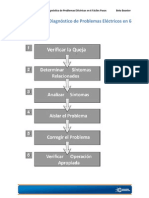 Diagnóstico de Problemas Eléctricos en 6 Fáciles Pasos
