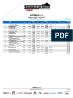 DHI WE Results TT