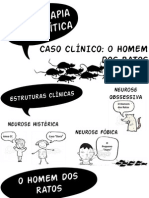 Psicoterapia psicanalítica apresentação