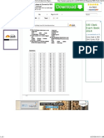 SBI Clerk Exam Book 2014: 2 Comments 1 +22