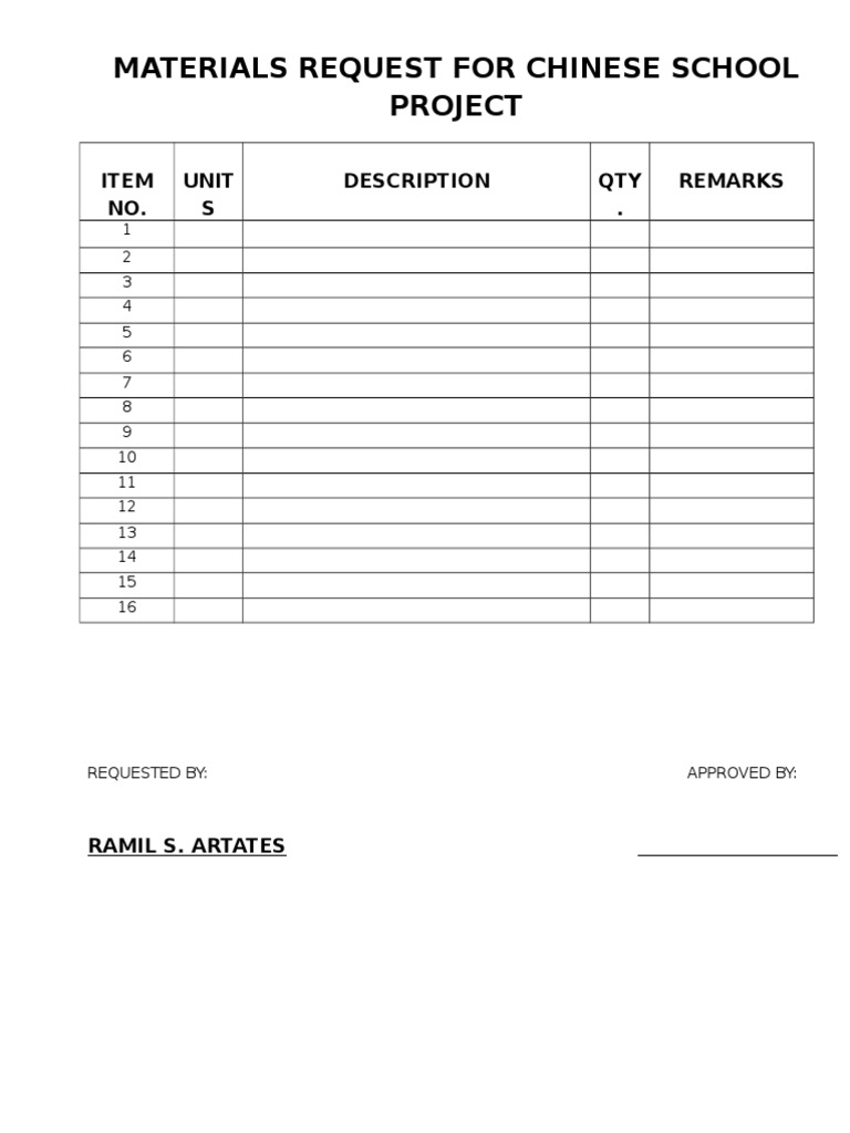 materials-request-for-chinese-school-project-item-no-unit-s