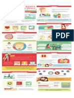 Habits of Healthy Prductive PDF