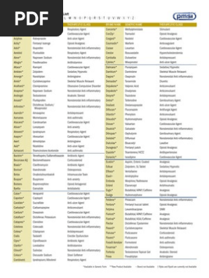 Brand and Generic Medication Reference List