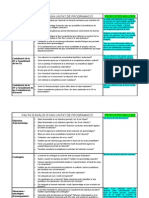 Pauta D'anàlisi D'una Unitat de ProgramaciÓ