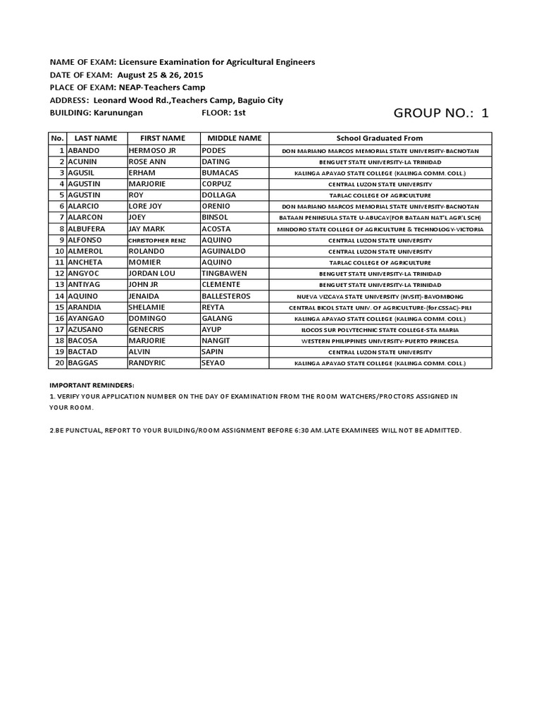 Agricultural Engineer 08-2015 Room Assignment | PDF | Luzon | Philippines