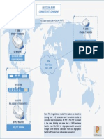 Deutsche Bank Connectivity Diagram Ethernet Cable Guide