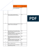 Excise Checklist