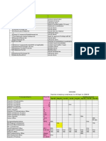 HR Checklist 2008-09