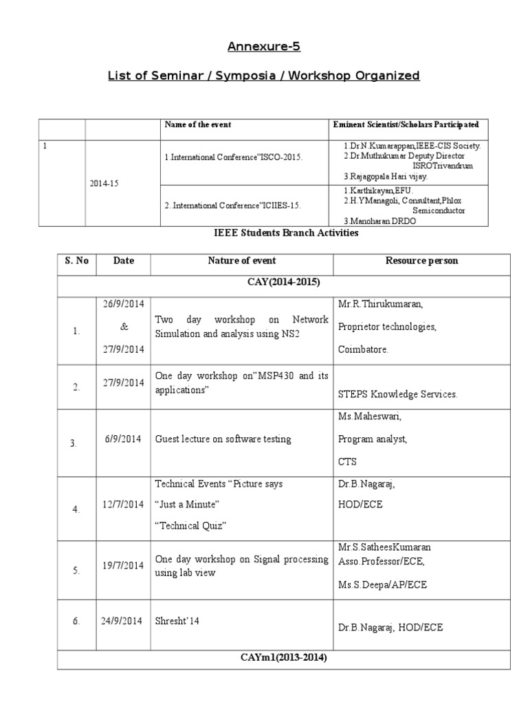annexure-5-embedded-system-institute-of-electrical-and-electronics