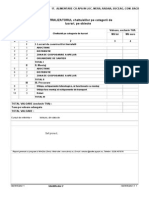 Formular F2 - Centralizatorul Cheltuielilor Pe Categorii de Lucrari, Pe Obiecte