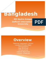 Bangladesh: MD Nadim Zobaer Daffodil International University