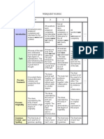 Webquest Rubric