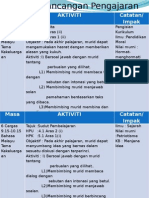 contoh rancangan mengajar