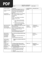 Rph Prasekolah Pdf