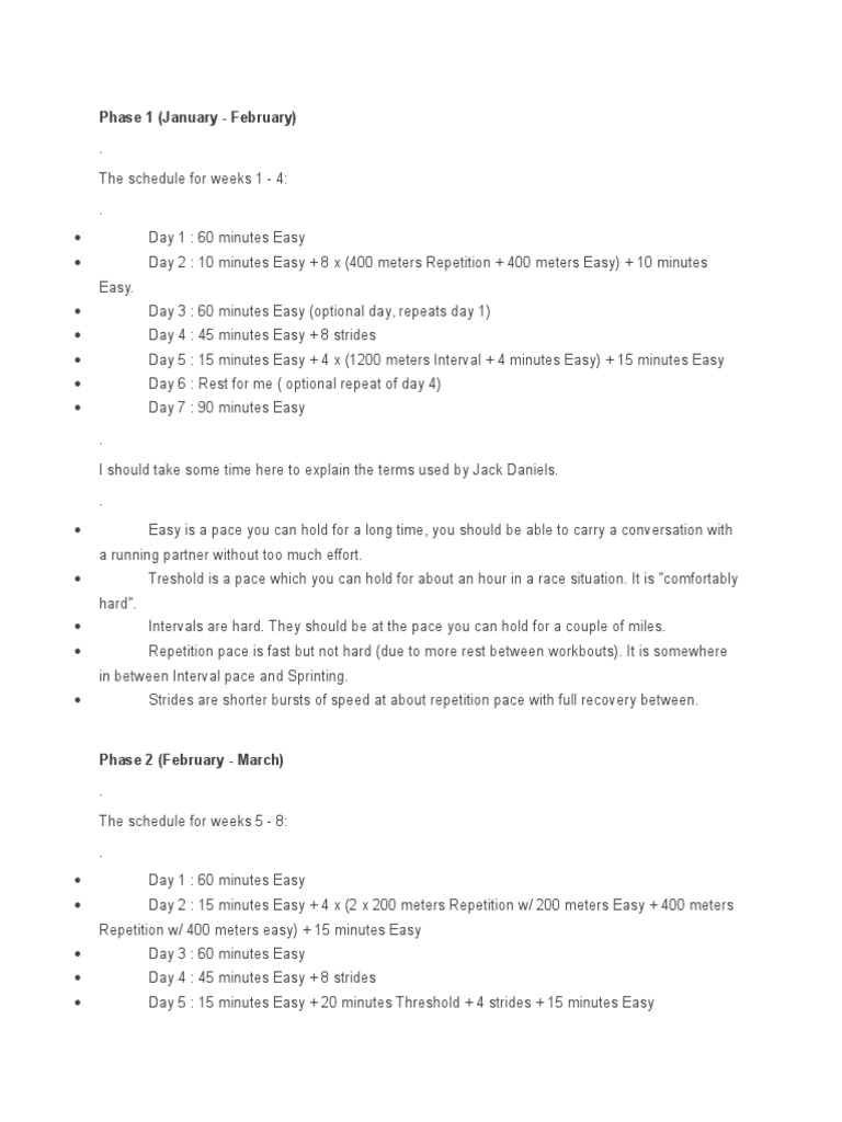 Jack Daniels Running Schedule PDF Sports