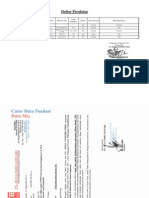 Daftar Peralatan CV. SUMA CONSTRUCTION