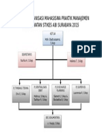 Struktur Organisasi Mahasiswa Praktik Manajemen Keperawatan Stikes Abi Surabaya 2014