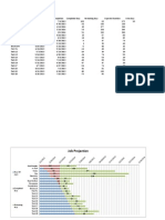 Simple Gantt Chart