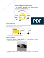 Efectos de La Contaminacion en El Sistema Hidraulico