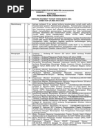 Download Pedoman Manajemen Risiko-Alisy-For Share by dini khurniawan SN273868914 doc pdf