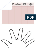 Five Fingers Technique Explained