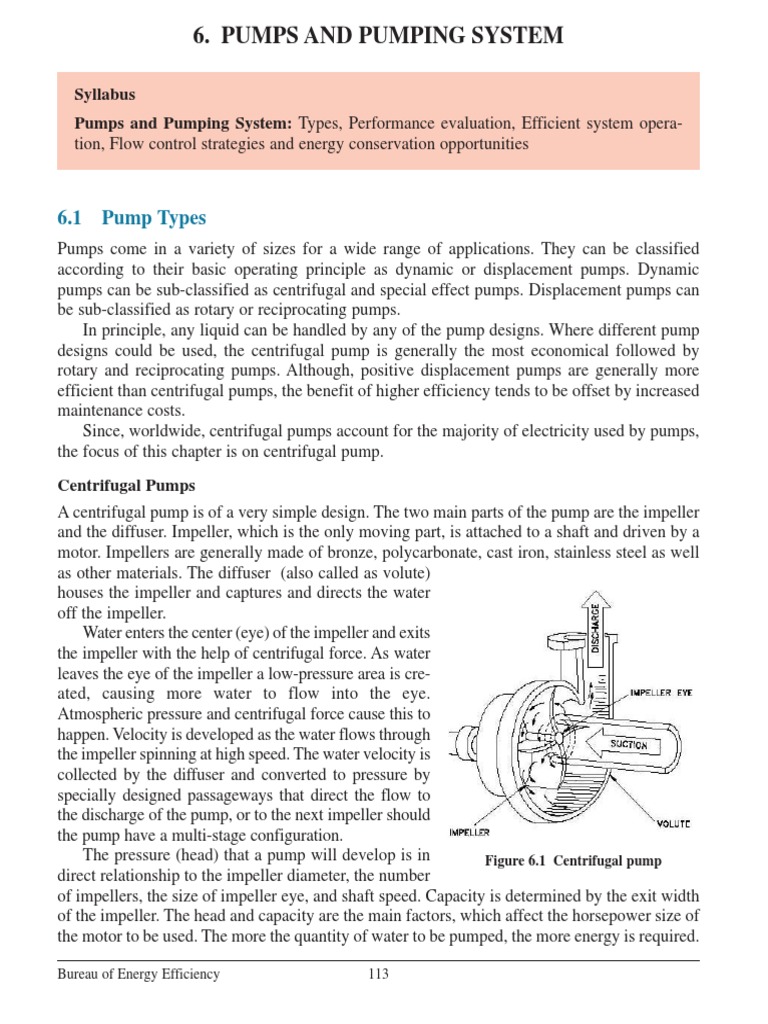 Pumps and pumping systems Pump Chemical Engineering Free 30day