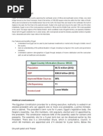 PEST Analysis of Egypt