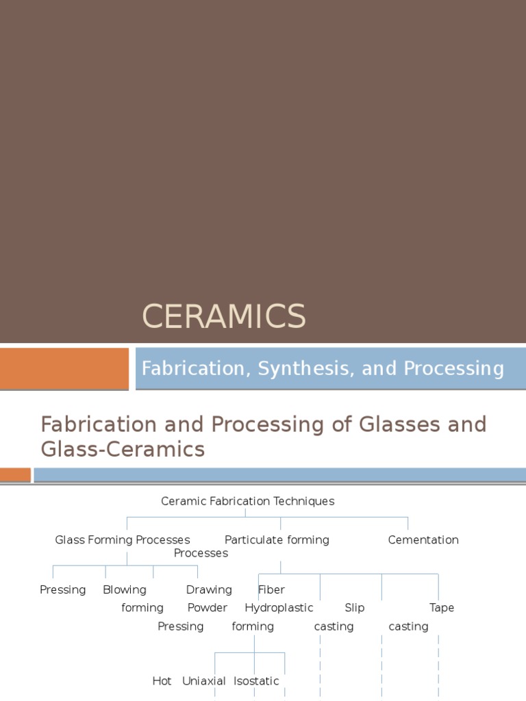 An Overview of Ceramic Fabrication Techniques Including Glass Forming