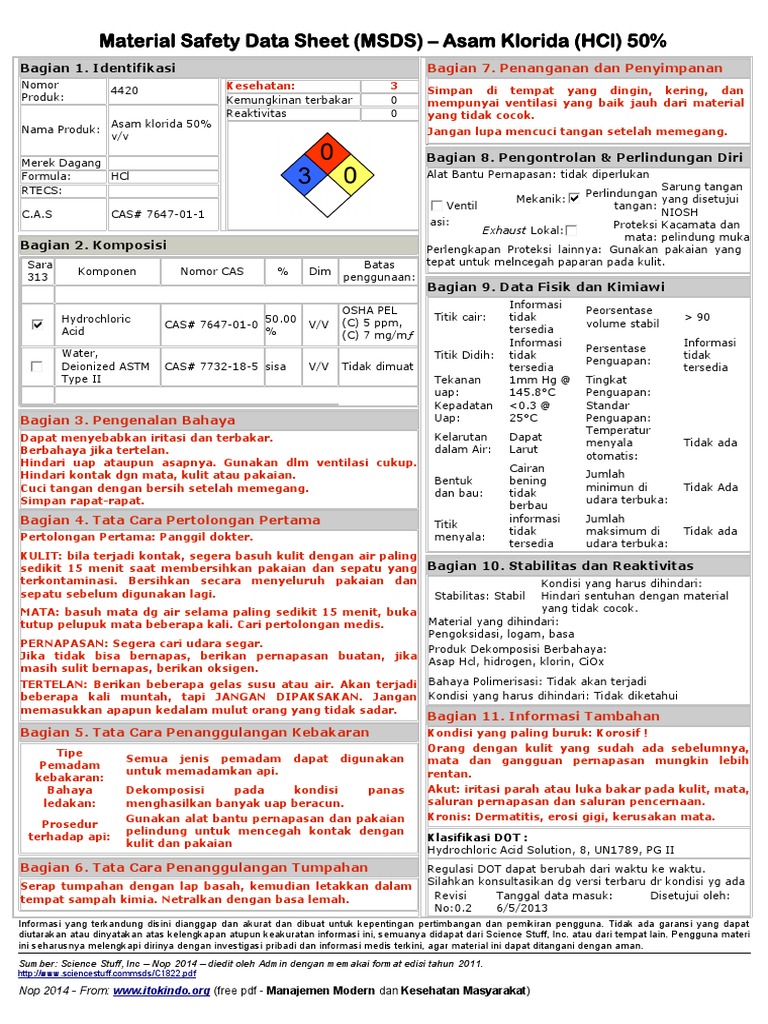 MSDS Asam Klorida (HCl).pdf