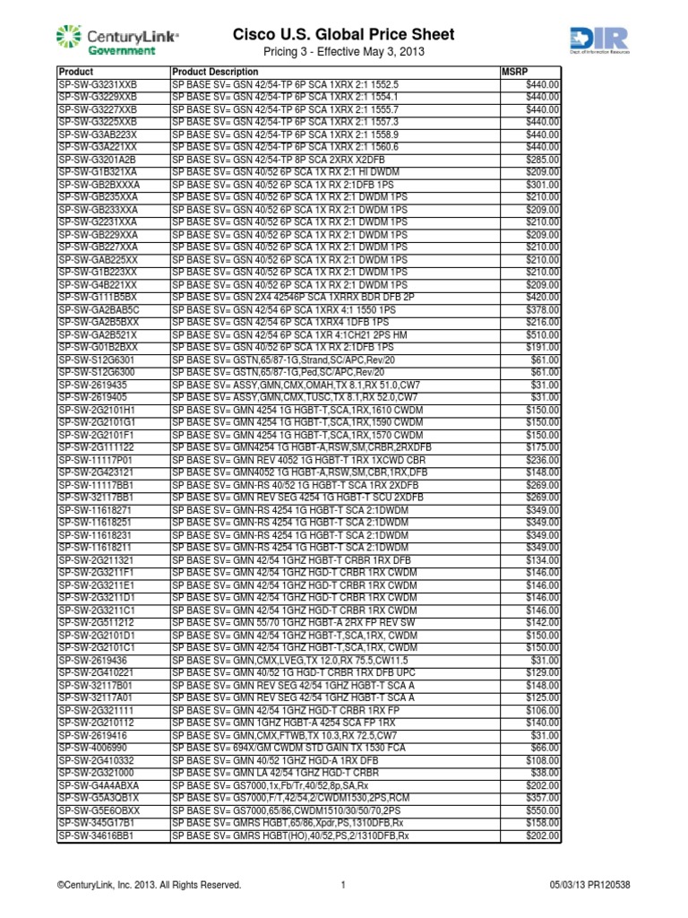【2025 新作】 Price Global Us Cisco Sheet PDF | Pr120538 Pricing3 チャイルドシート