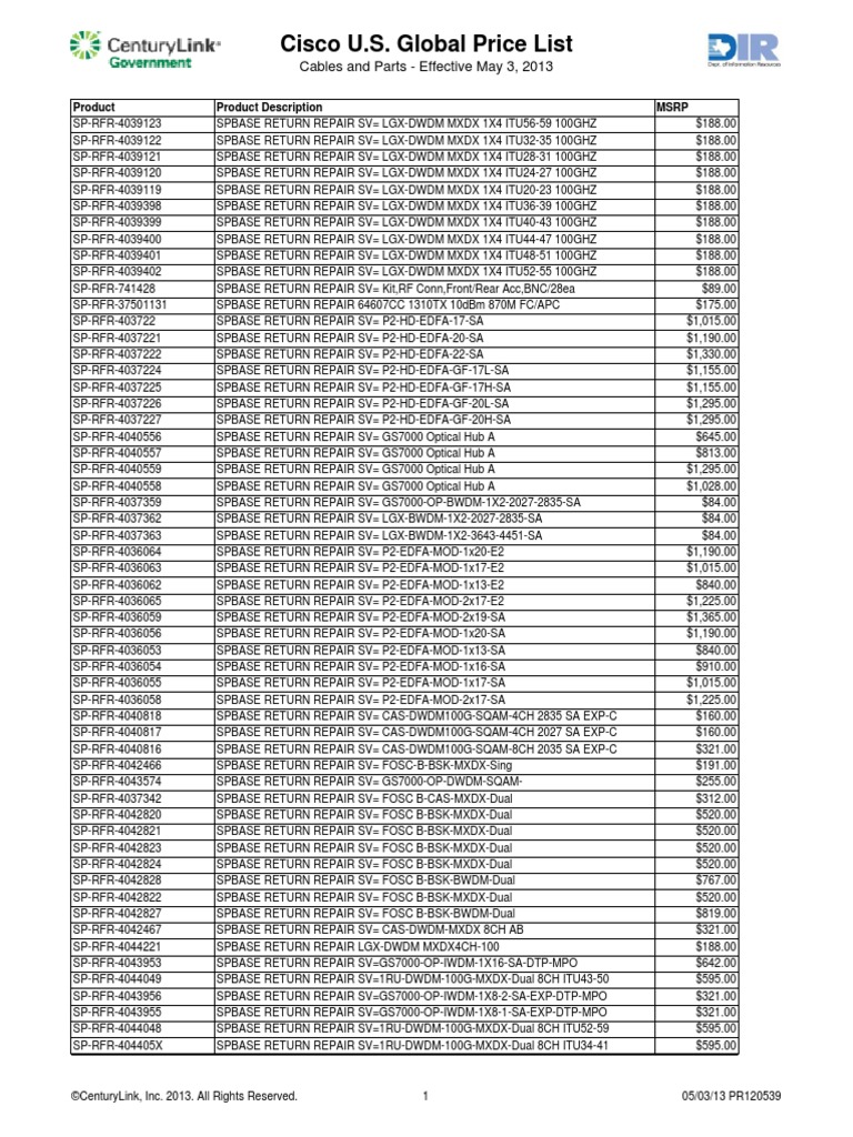 Cisco Us Global Price Sheet Pricing5 Cables and Parts Pr120539