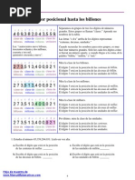Ejercicios de Valor Posicional